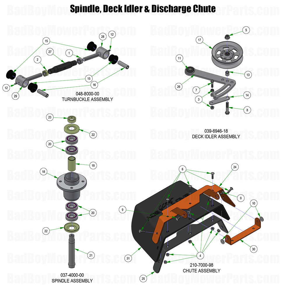 2025 Rebel & Rebel X - Spindle, Idler & Discharge Chute